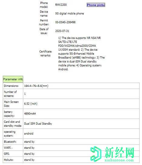 Realme的新Dimensity 720手机可能是最便宜的5G手机