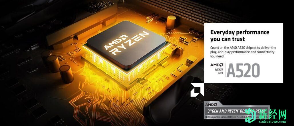 AMD推出适用于现有和下一代Ryzen CPU和APU的入门级A520主板