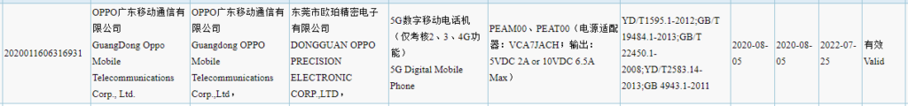 OPPO可能会在8月底之前推出首款采用Dimensity 800U技术的智能手机