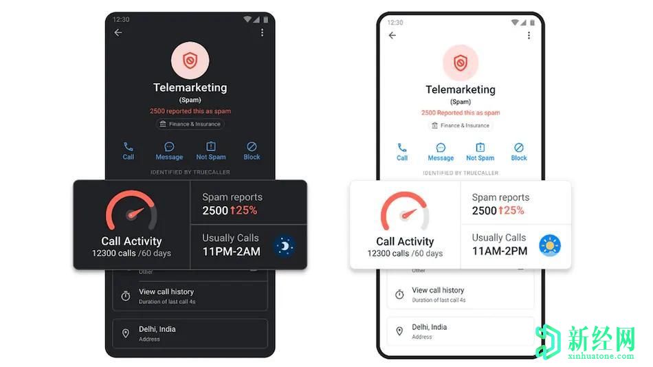 Truecaller为Android用户推出垃圾邮件活动指示器功能