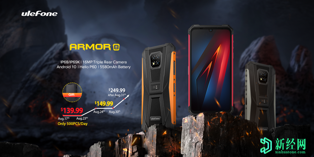 Ulefone Armor 8配备Helio P60 SoC，4GB RAM和6.1英寸显示屏，现价$ 139.99