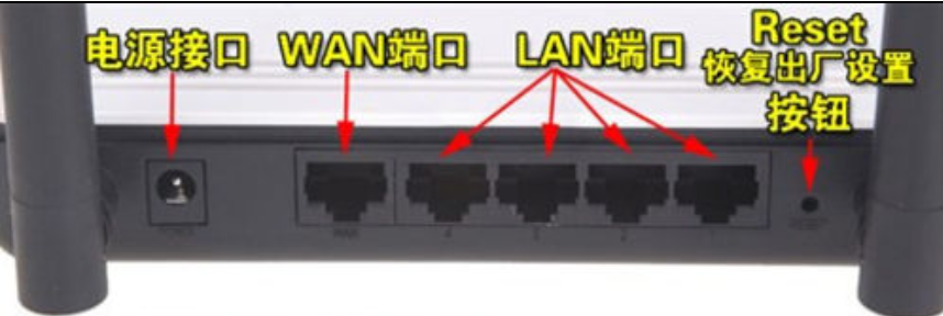 新的路由器怎么安装，安装步骤有哪些？