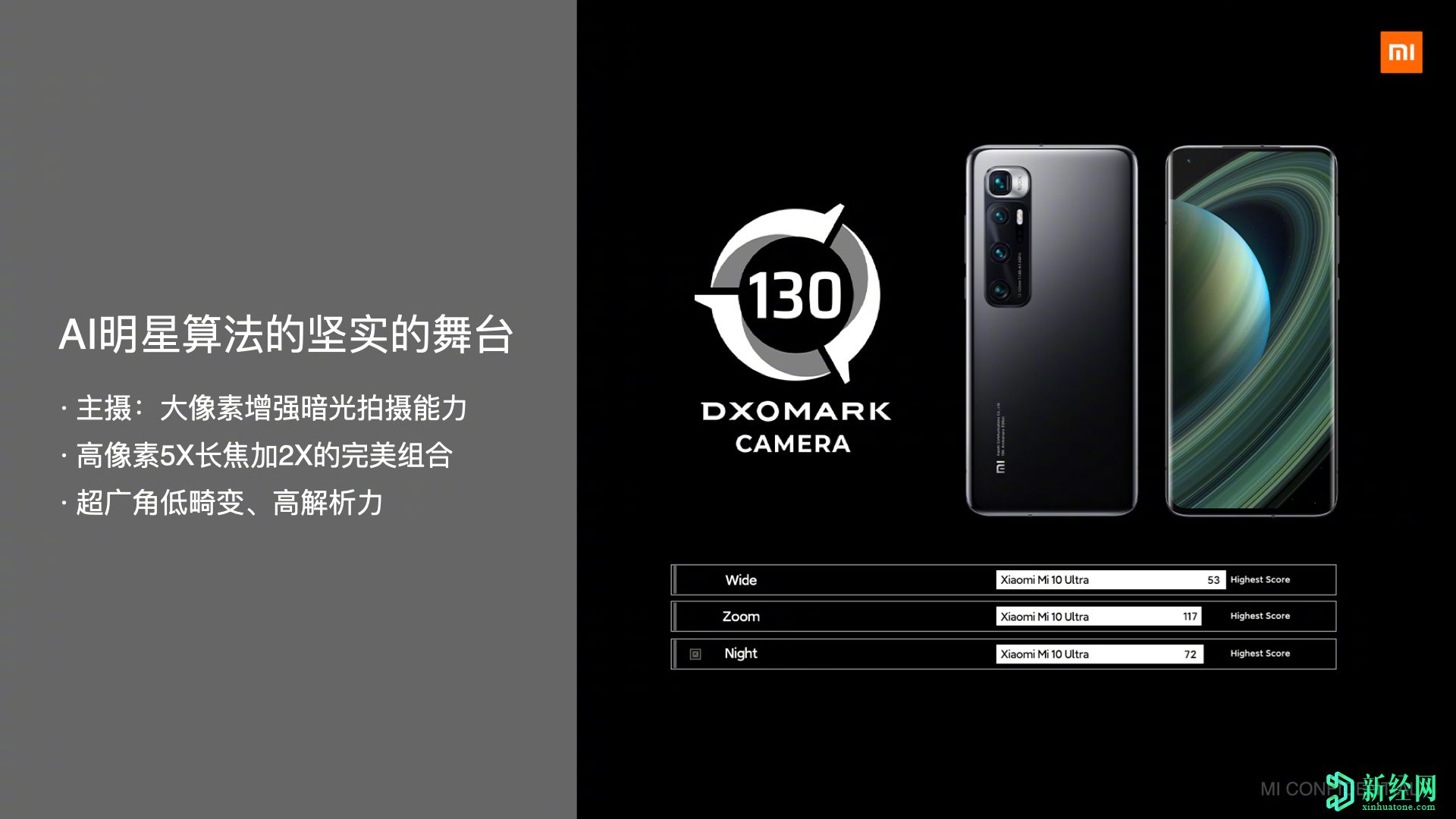 小米Mi 10 Ultra DXOMark顶级相机技术介绍