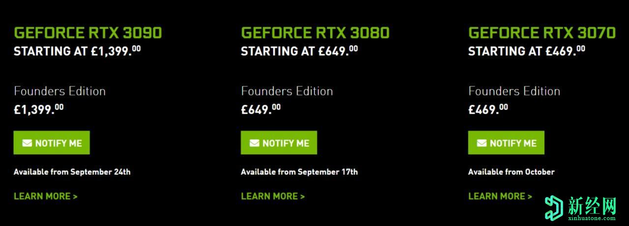 报告称，到2021年英伟达GeForce RTX 30 GPU将供不应求