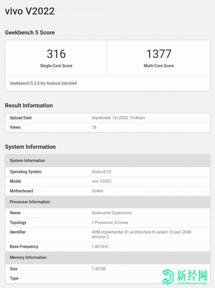 ViOV V20 SE随附Snapdragon665、33W充电支持