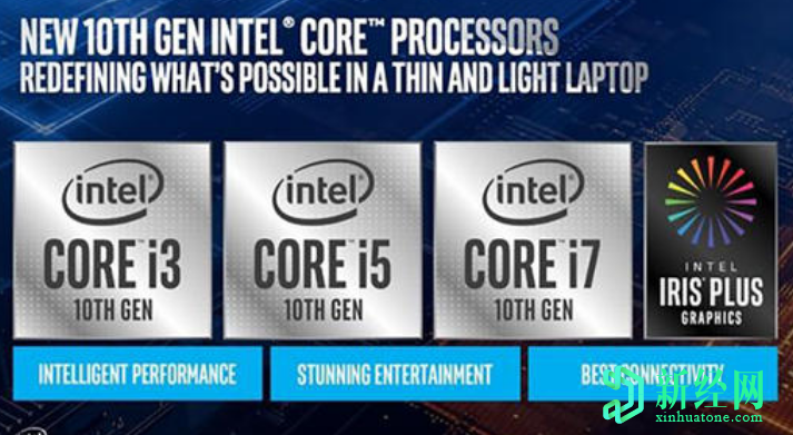 英特尔发布第11代“ Tiger Lake”笔记本电脑处理器以对抗苹果，AMD等新兴竞争对手