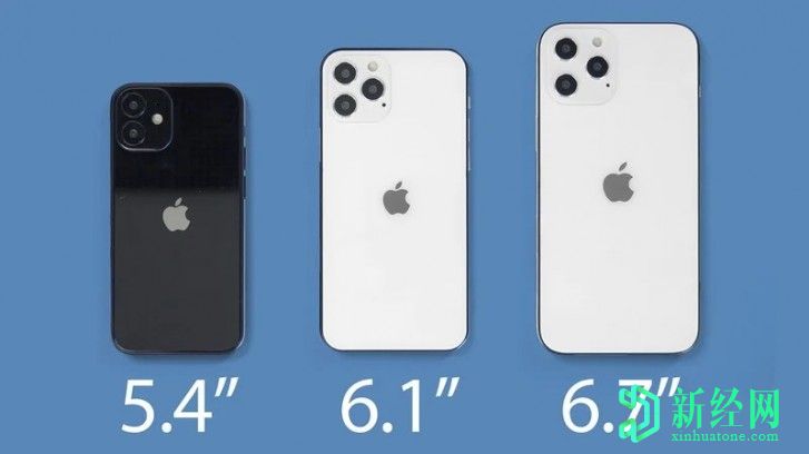 两款6.1英寸iPhone 12将首先发布，之后分别为5.4英寸和6.7英寸