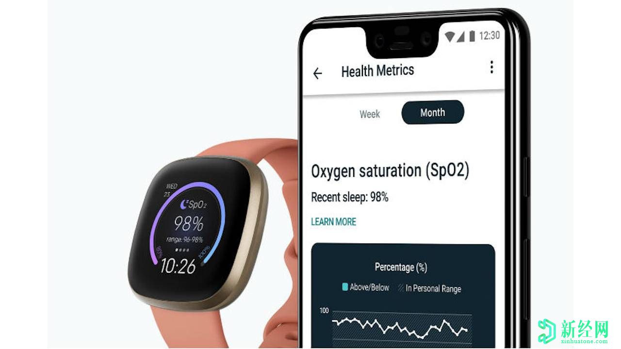 Fitbit SpO2表盘使追踪血液氧合更加容易