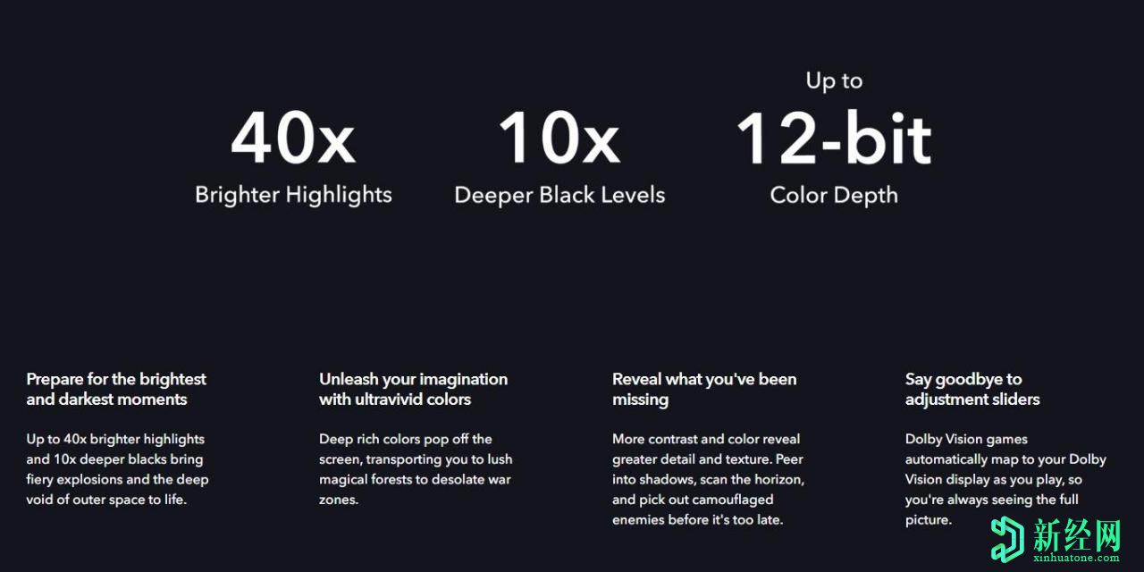 Xbox Series S / X宣布作为支持Dolby Vision，Dolby Atmos的第一款游戏机