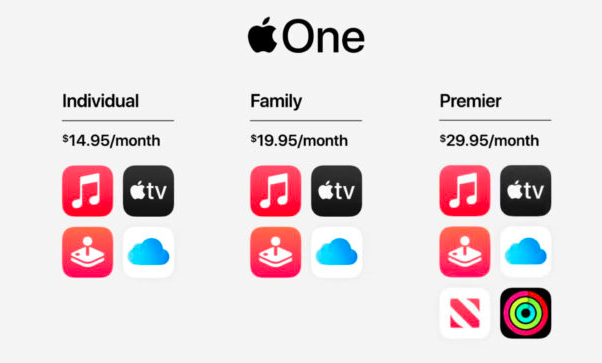 Apple One在亚洲市场的订阅费用公布了