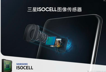 三星推出新的相机传感器，包括升级的108MP ISOCELL HM2