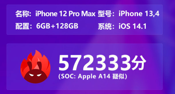 iPhone 12 Pro Max的AnTuTu分数曝光