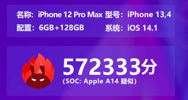 iPhone 12 Pro Max性能测试揭晓