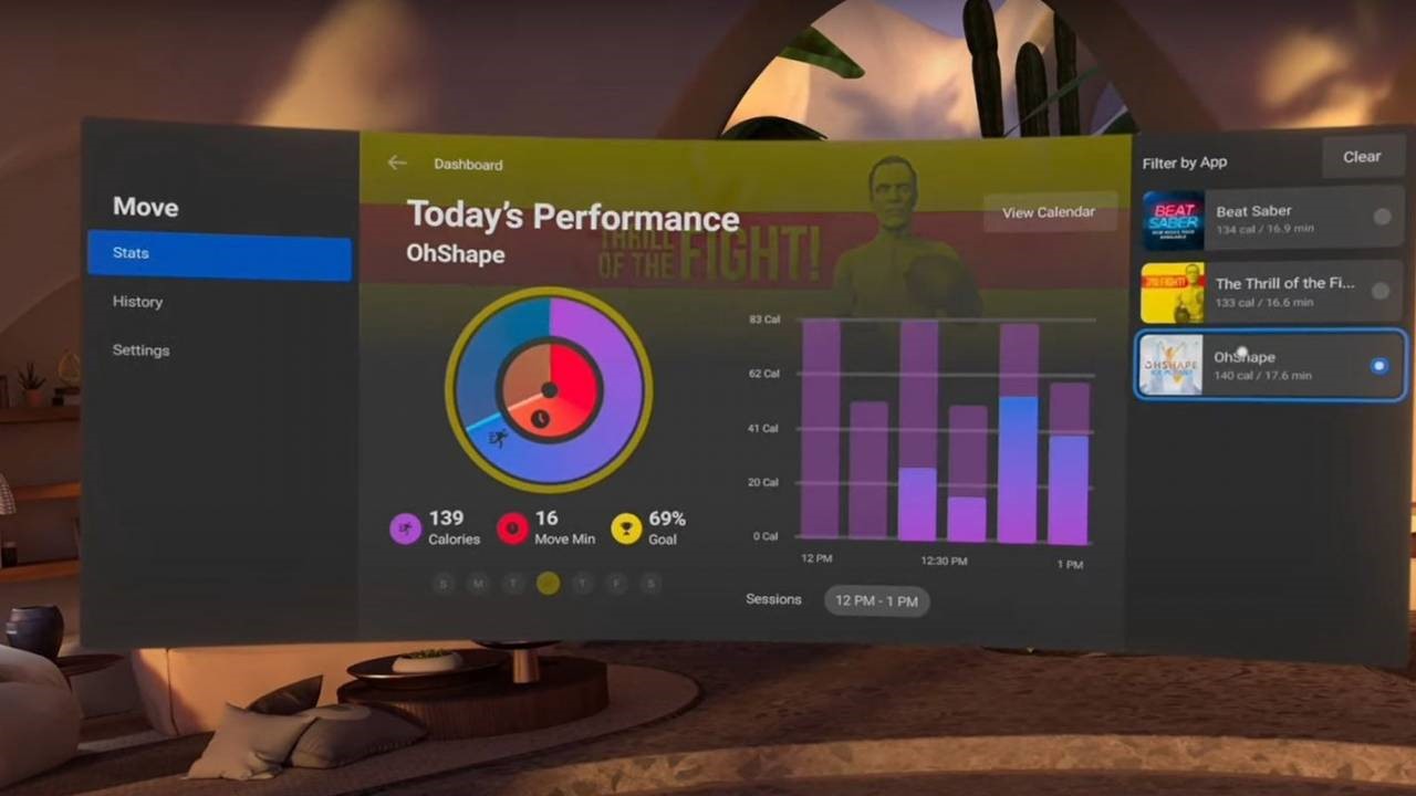 Oculus Move VR健身功能将跟踪您燃烧了多少卡路里