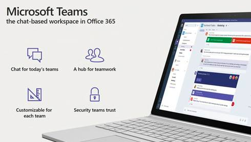 Microsoft Teams使虚拟会议变得容易