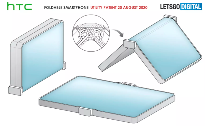 HTC正在开发可折叠屏幕电话