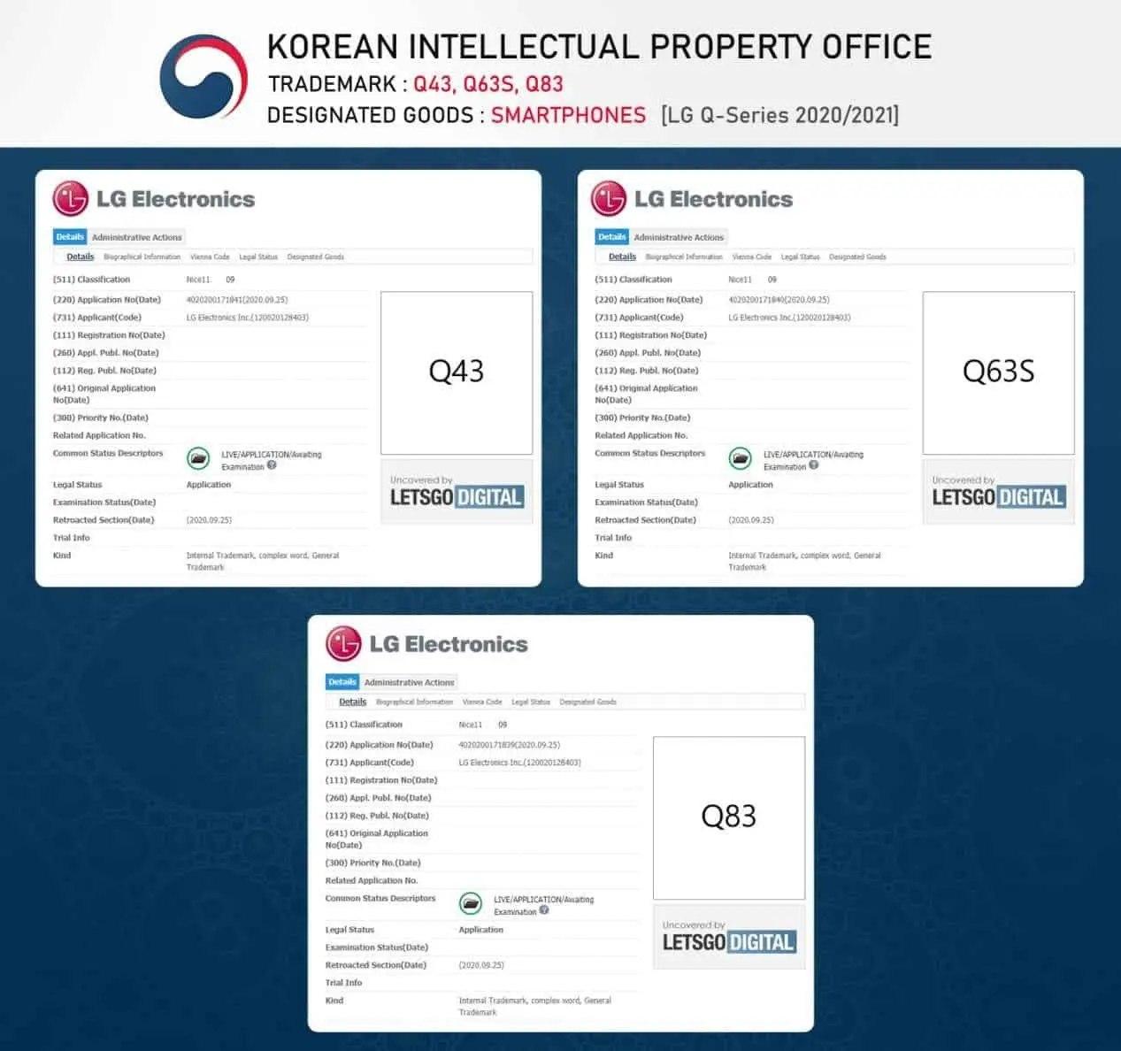 LG将在Q系列中推出至少三款中档手机