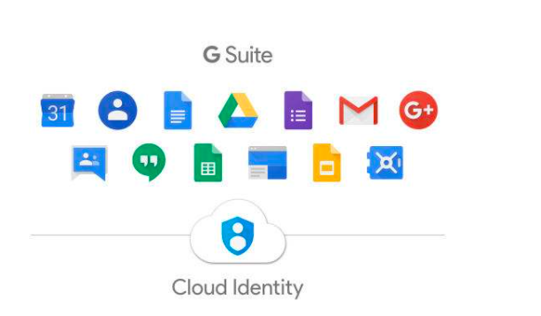 Google正在对其办公应用程序套件进行全面的品牌和设计更改