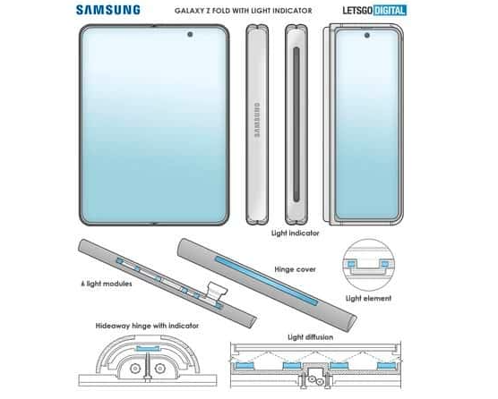 三星Galaxy Z Fold 3的新专利申请