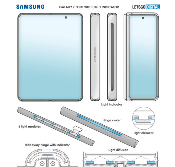 三星的新型可折叠手机专利公开