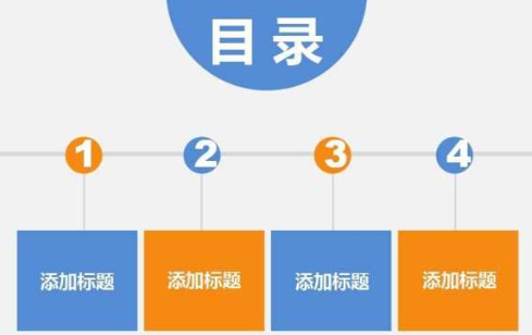 在ppt中如何用文字环绕图片，ppt用文字环绕图片的方法