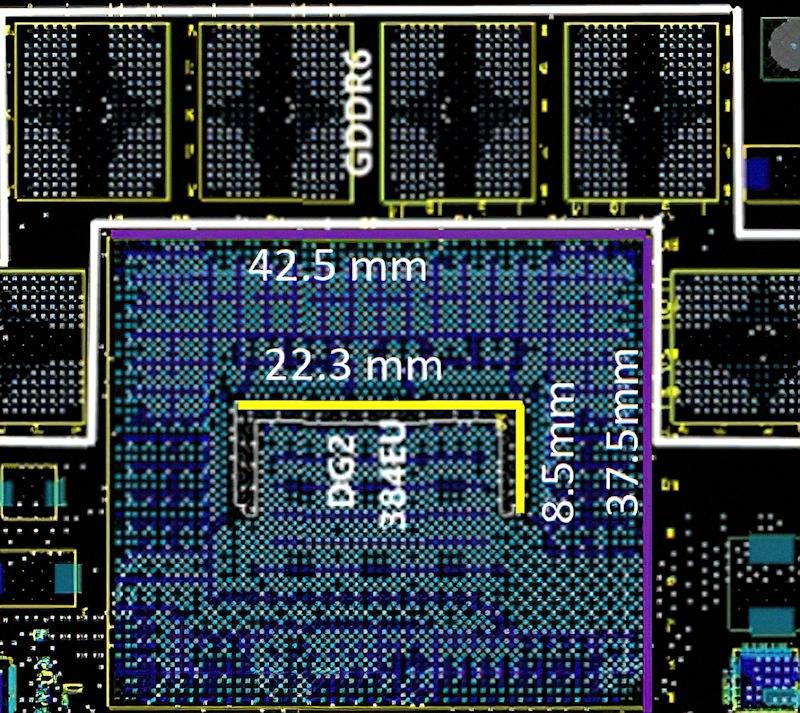 英特尔已成功交付了首款离散DG1 GPU,即基于Xe HPG的DG2