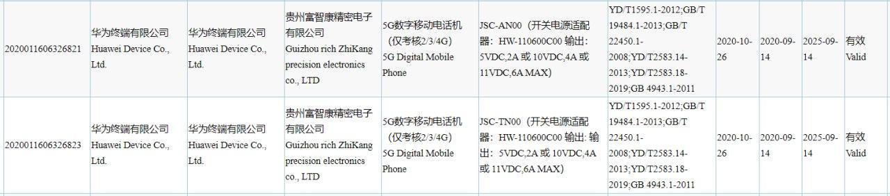 华为Nova 8系列手机获得3C认证，显示66W快速充电支持
