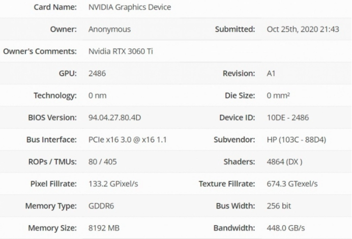 GPU-Z中显示了英伟达RTX  3060 Ti的功能