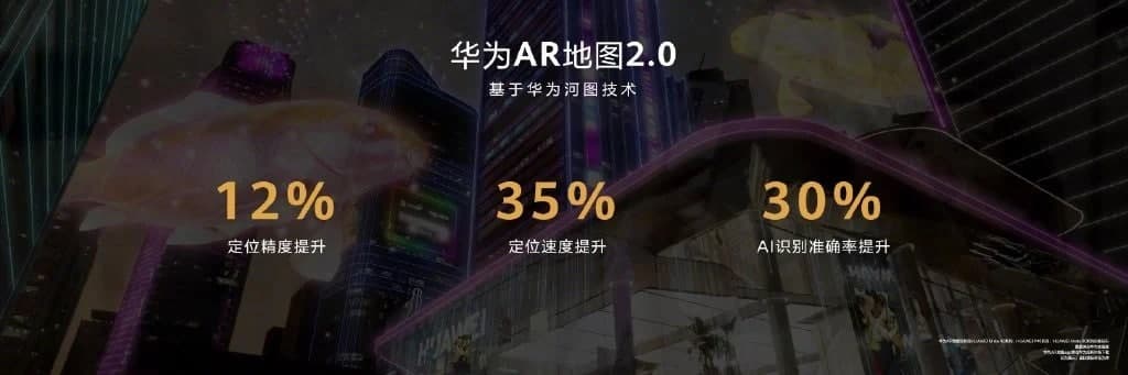 华为发布AR Map 2.0，与Mate 40系列一同推出并进行了各种改进