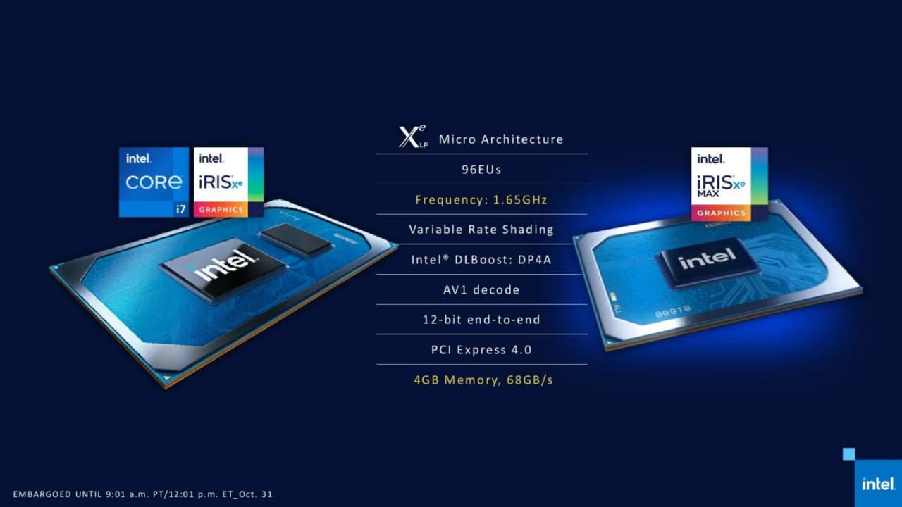 英特尔宣布推出Xe MAX GPU，其具有可同时使用iGPU，dGPU和CPU的深度链接技术