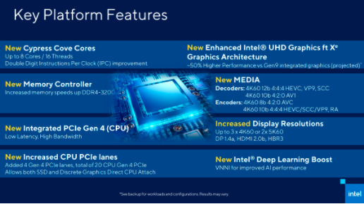 英特尔称Rocket  Lake  CPU将使用赛普拉斯Cove内核并具有Xe图形功能
