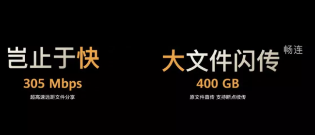 华为Mate 40的5G功能强大，足以传输高达400 GB的文件