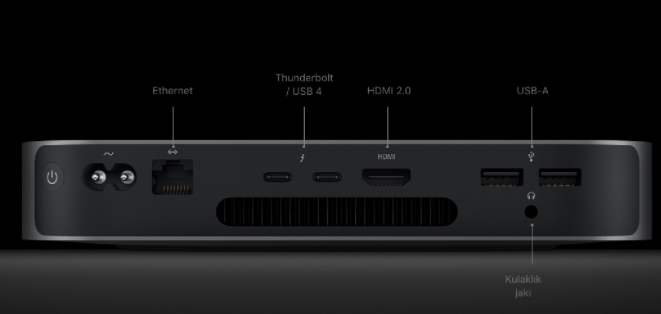 苹果推出了基于Apple M1处理器的Mac Mini