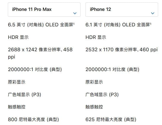 iphone12 iphone11promax 苹果