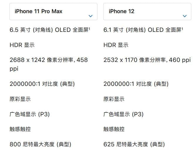 iphone12 iphone11promax 苹果