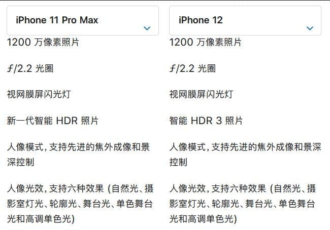 iphone12 iphone11promax 苹果