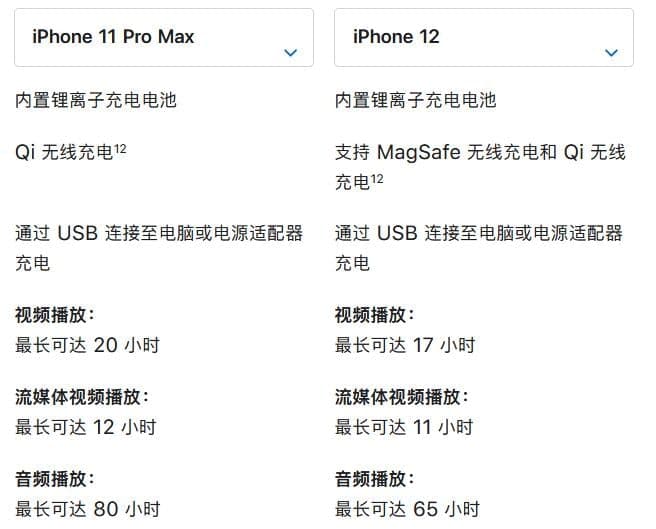 iphone12 iphone11promax 苹果