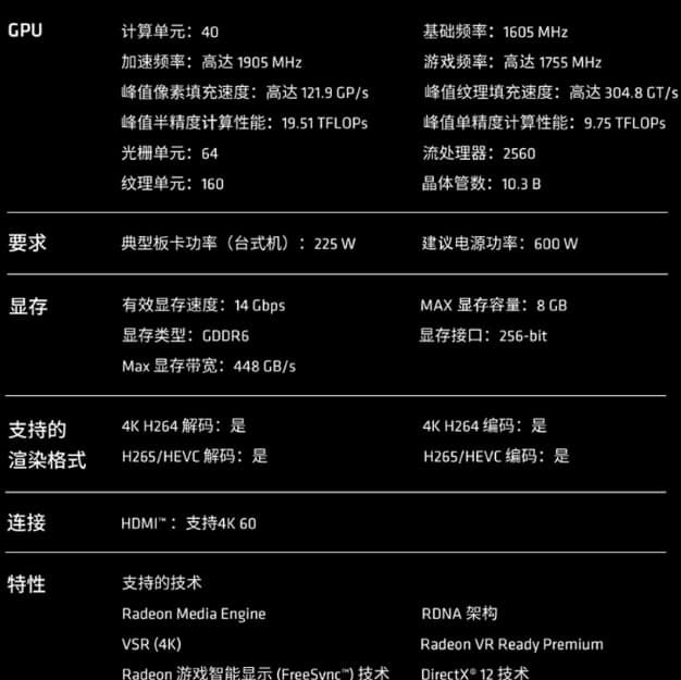 AMD RX 5700XT怎么样?