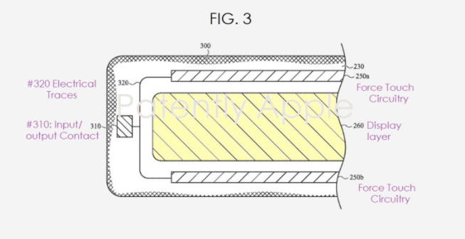 苹果宣布MacBook Pro Touch Bar的新专利