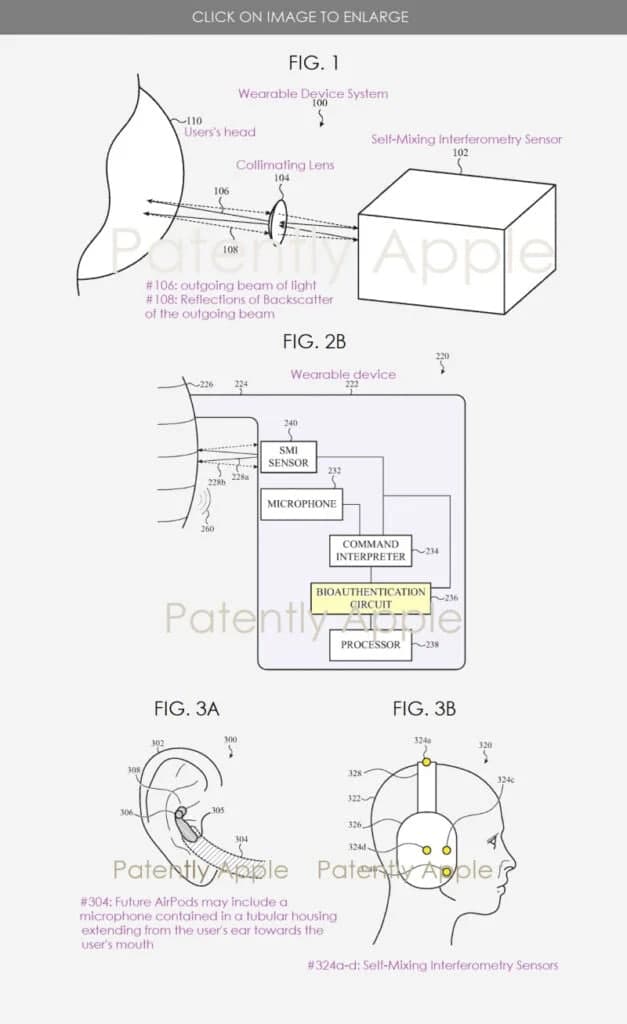 苹果获得了用于耳机的新型生物安全系统专利