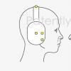 苹果获得了用于耳机的新型生物安全系统专利