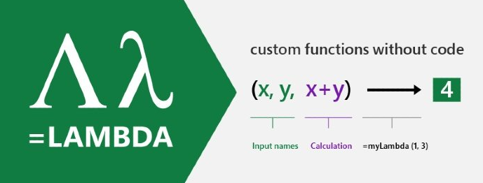 微软宣布推出LAMBDA，改变建立Excel公式的方式