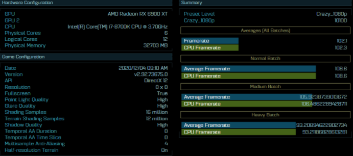 AMD镭龙RX 6900 XT性能测试揭晓结果