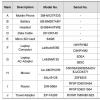 三星Galaxy M12包获得FCC认证,即将推出