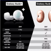 三星Galaxy Buds Pro的另一个泄漏信息