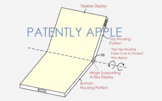 苹果表示正在开发翻盖式可折叠iPhone