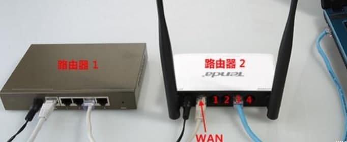科技资讯:fast路由器如何设置？
