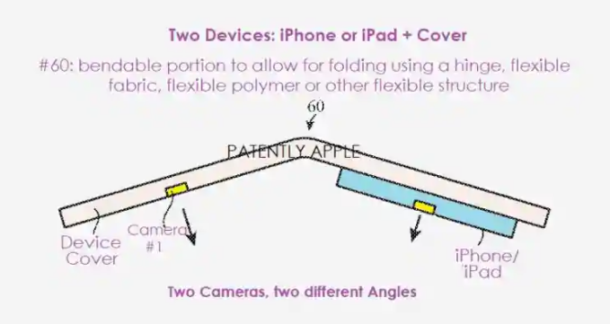 新专利揭示了未来的苹果设备将能够拍摄出更好的全景照片