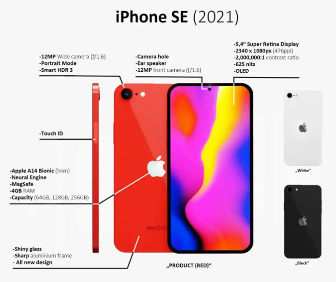 iPhone  SE  Plus的起价可能为499美元