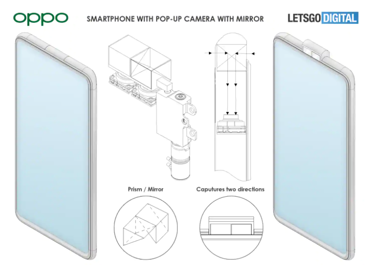Oppo专利展示了带有弹出式摄像头模块